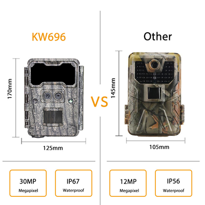 듀얼 렌즈 숨겨진 카메라 KW696 OEM/ODM 0.4s 트리거 1080P/30MP 방수 IP67 야생 동물 사냥 100ft 밤 범위