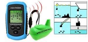 2.4GHz 무선 LCD 스크린 GPS 여파 카메라 GPS HYZ-842G 300-500m